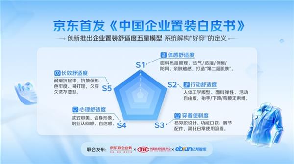 电子布价格连续上涨 产业链上游高端织造设备一机难求