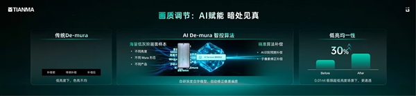 长城汽车营收破千亿但净利腰斩！魏建军开始“曲线救国”