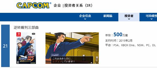 《逆转裁判》三部曲销量破500万套 系列总销量超1500万