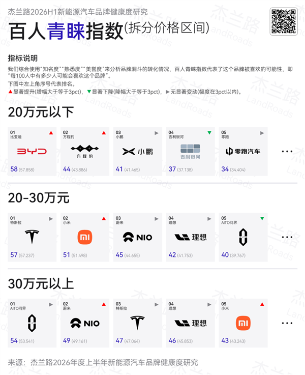家电也有保质期!官方安全使用年限对照表 超期服役隐患巨大