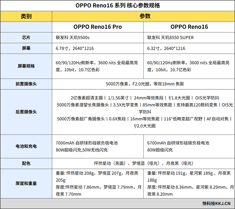 何小鹏预测2030年中国新能源车渗透率超90%:未来每辆车都是四轮机器人